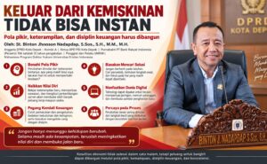 KELUAR DARI KEMISKINAN TIDAK BISA INSTAN: POLA PIKIR, KETERAMPILAN, DAN DISIPLIN KEUANGAN HARUS DIBANGUN